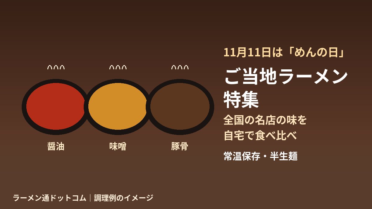 ご当地ラーメン特集のイメージ（醤油・味噌・豚骨の食べ比べ）