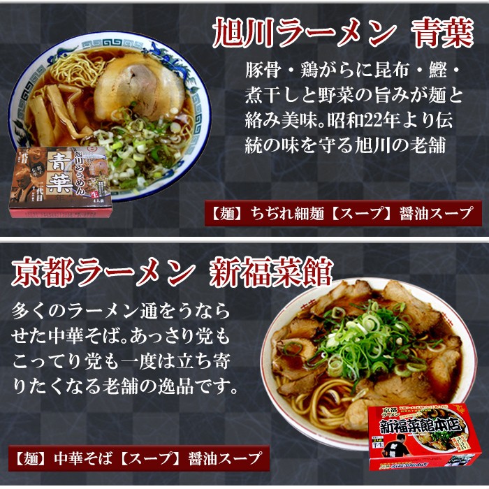 ご当地ラーメンセット