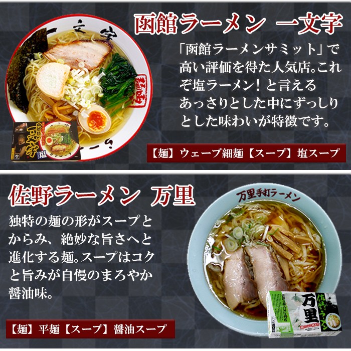 ご当地ラーメンセット